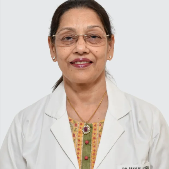 Dr. Manju Aggarwal